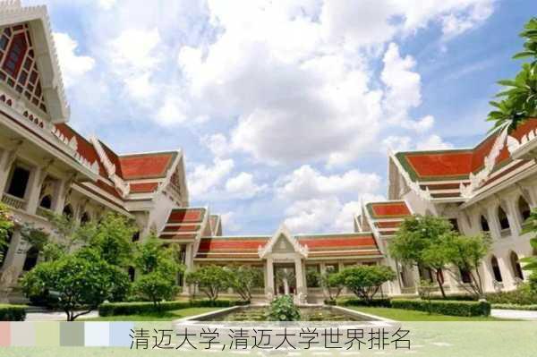 清迈大学,清迈大学世界排名