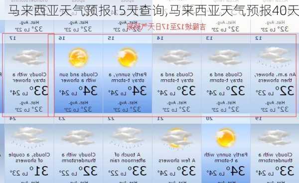 马来西亚天气预报15天查询,马来西亚天气预报40天