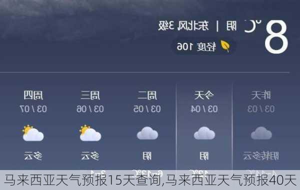 马来西亚天气预报15天查询,马来西亚天气预报40天