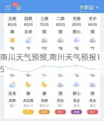 南川天气预报,南川天气预报15