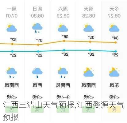 江西三清山天气预报,江西婺源天气预报