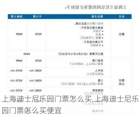 上海迪士尼乐园门票怎么买,上海迪士尼乐园门票怎么买便宜