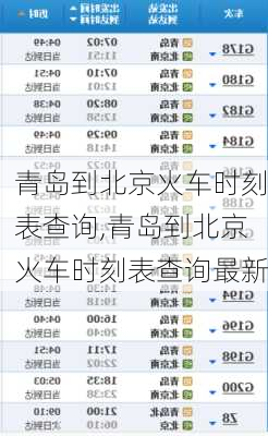 青岛到北京火车时刻表查询,青岛到北京火车时刻表查询最新