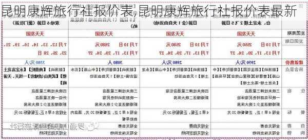 昆明康辉旅行社报价表,昆明康辉旅行社报价表最新