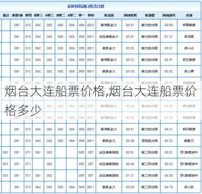 烟台大连船票价格,烟台大连船票价格多少