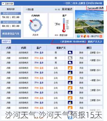 沙河天气,沙河天气预报15天