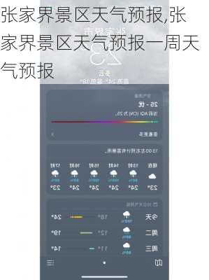 张家界景区天气预报,张家界景区天气预报一周天气预报