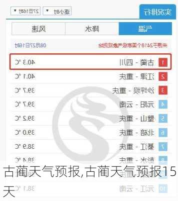 古蔺天气预报,古蔺天气预报15天