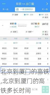 北京到厦门的高铁,北京到厦门的高铁多长时间