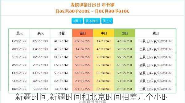 新疆时间,新疆时间和北京时间相差几个小时