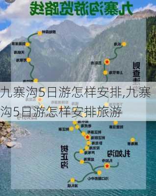 九寨沟5日游怎样安排,九寨沟5日游怎样安排旅游