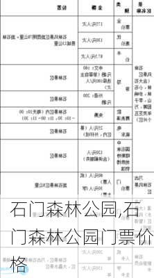 石门森林公园,石门森林公园门票价格