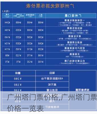 广州塔门票价格,广州塔门票价格一览表