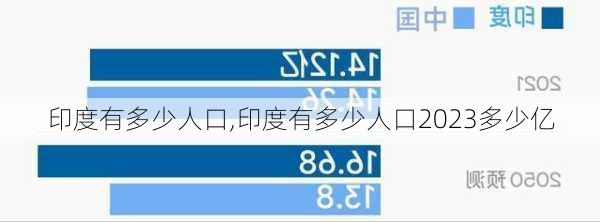 印度有多少人口,印度有多少人口2023多少亿