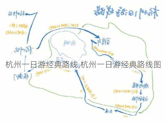 杭州一日游经典路线,杭州一日游经典路线图