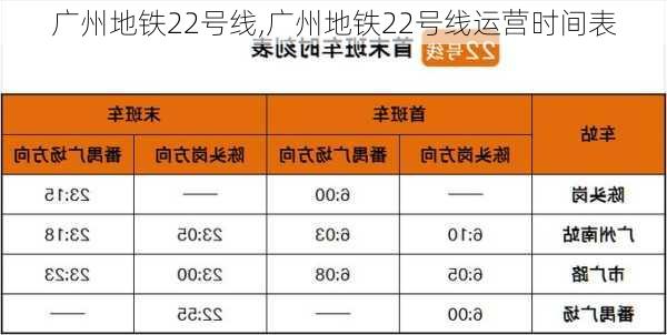 广州地铁22号线,广州地铁22号线运营时间表