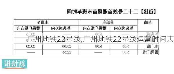 广州地铁22号线,广州地铁22号线运营时间表