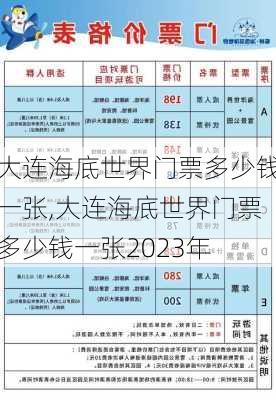 大连海底世界门票多少钱一张,大连海底世界门票多少钱一张2023年