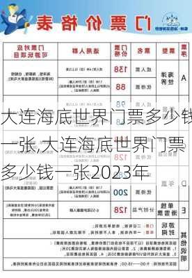 大连海底世界门票多少钱一张,大连海底世界门票多少钱一张2023年