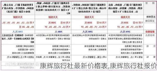 康辉旅行社最新价格表,康辉旅行社报价