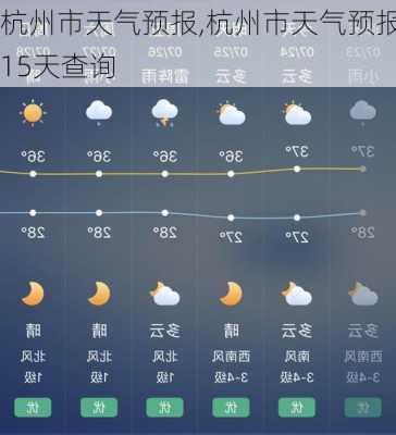 杭州市天气预报,杭州市天气预报15天查询