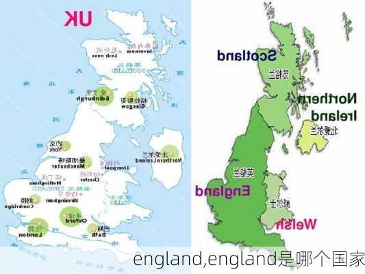 england,england是哪个国家