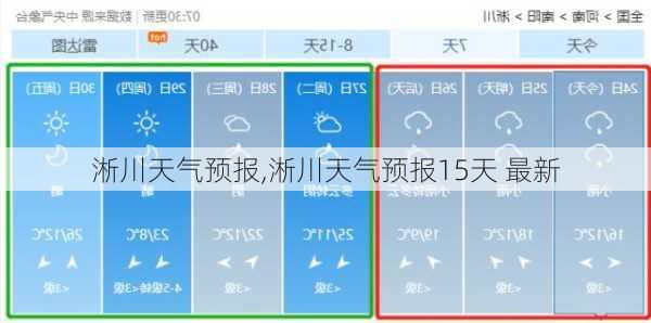 淅川天气预报,淅川天气预报15天 最新