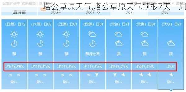 塔公草原天气,塔公草原天气预报7天一周