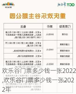 欢乐谷门票多少钱一张2022,欢乐谷门票多少钱一张2022年