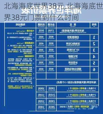 北海海底世界38元,北海海底世界38元门票到什么吋间