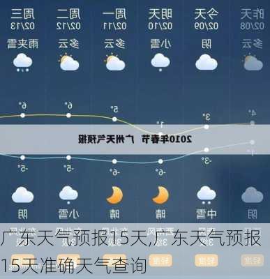 广东天气预报15天,广东天气预报15天准确天气查询