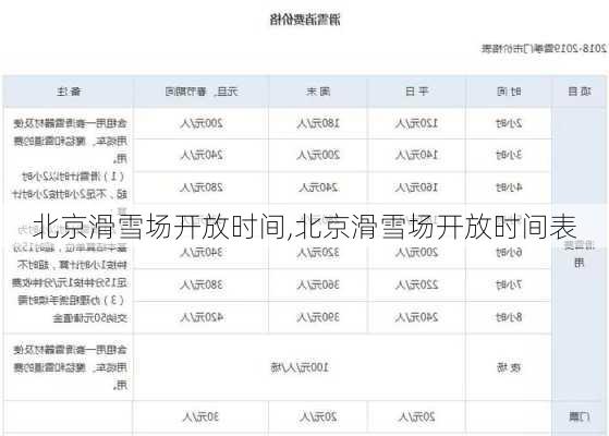 北京滑雪场开放时间,北京滑雪场开放时间表