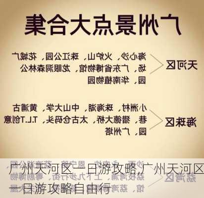 广州天河区一日游攻略,广州天河区一日游攻略自由行