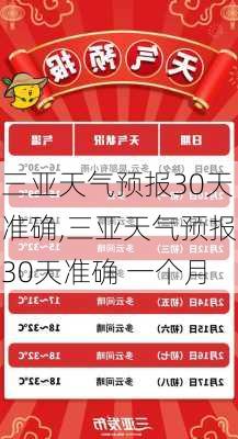 三亚天气预报30天准确,三亚天气预报30天准确 一个月