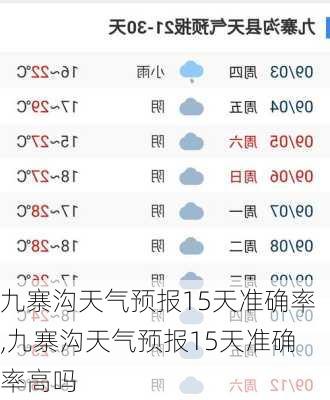 九寨沟天气预报15天准确率,九寨沟天气预报15天准确率高吗