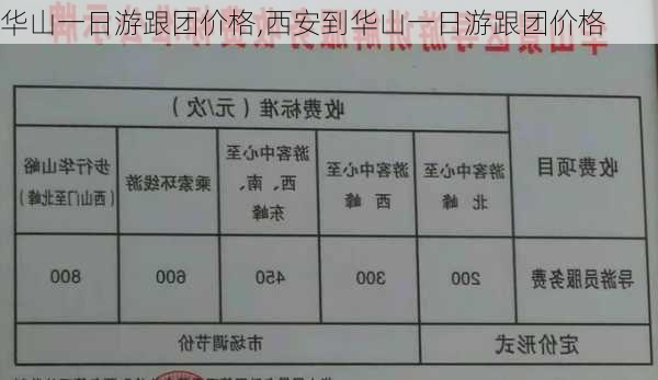 华山一日游跟团价格,西安到华山一日游跟团价格