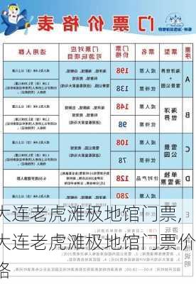 大连老虎滩极地馆门票,大连老虎滩极地馆门票价格