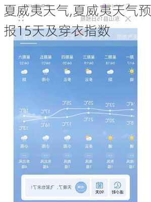 夏威夷天气,夏威夷天气预报15天及穿衣指数