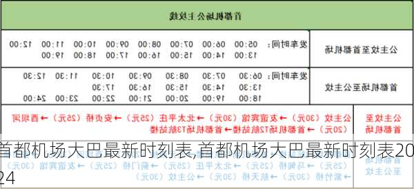 首都机场大巴最新时刻表,首都机场大巴最新时刻表2024