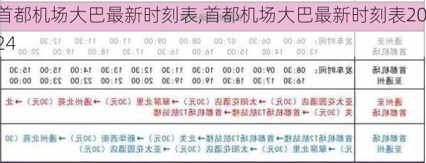 首都机场大巴最新时刻表,首都机场大巴最新时刻表2024