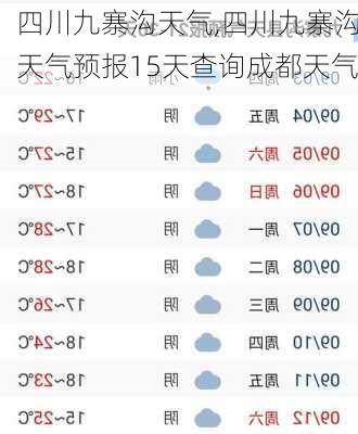 四川九寨沟天气,四川九寨沟天气预报15天查询成都天气