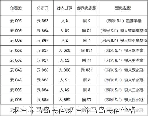 烟台养马岛民宿,烟台养马岛民宿价格