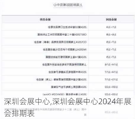 深圳会展中心,深圳会展中心2024年展会排期表
