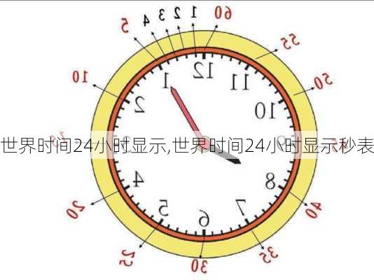 世界时间24小时显示,世界时间24小时显示秒表