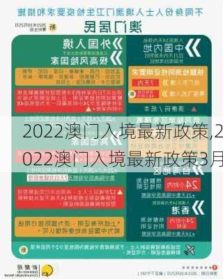 2022澳门入境最新政策,2022澳门入境最新政策3月