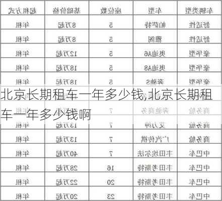 北京长期租车一年多少钱,北京长期租车一年多少钱啊