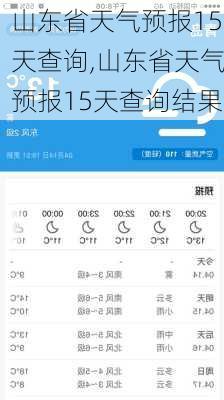 山东省天气预报15天查询,山东省天气预报15天查询结果