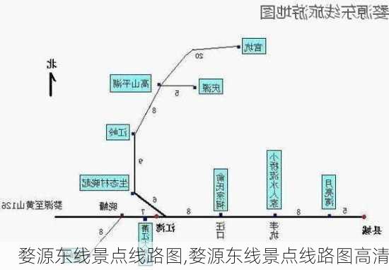 婺源东线景点线路图,婺源东线景点线路图高清