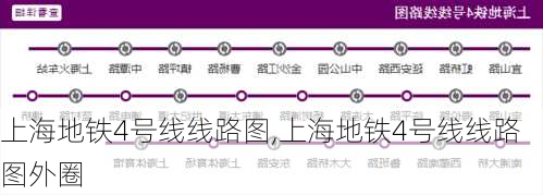 上海地铁4号线线路图,上海地铁4号线线路图外圈