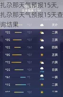 扎尕那天气预报15天,扎尕那天气预报15天查询结果